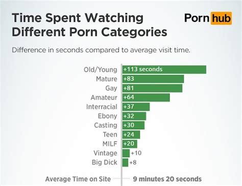 pornohd.porn|Top porno categories watch online at pornohd.porn